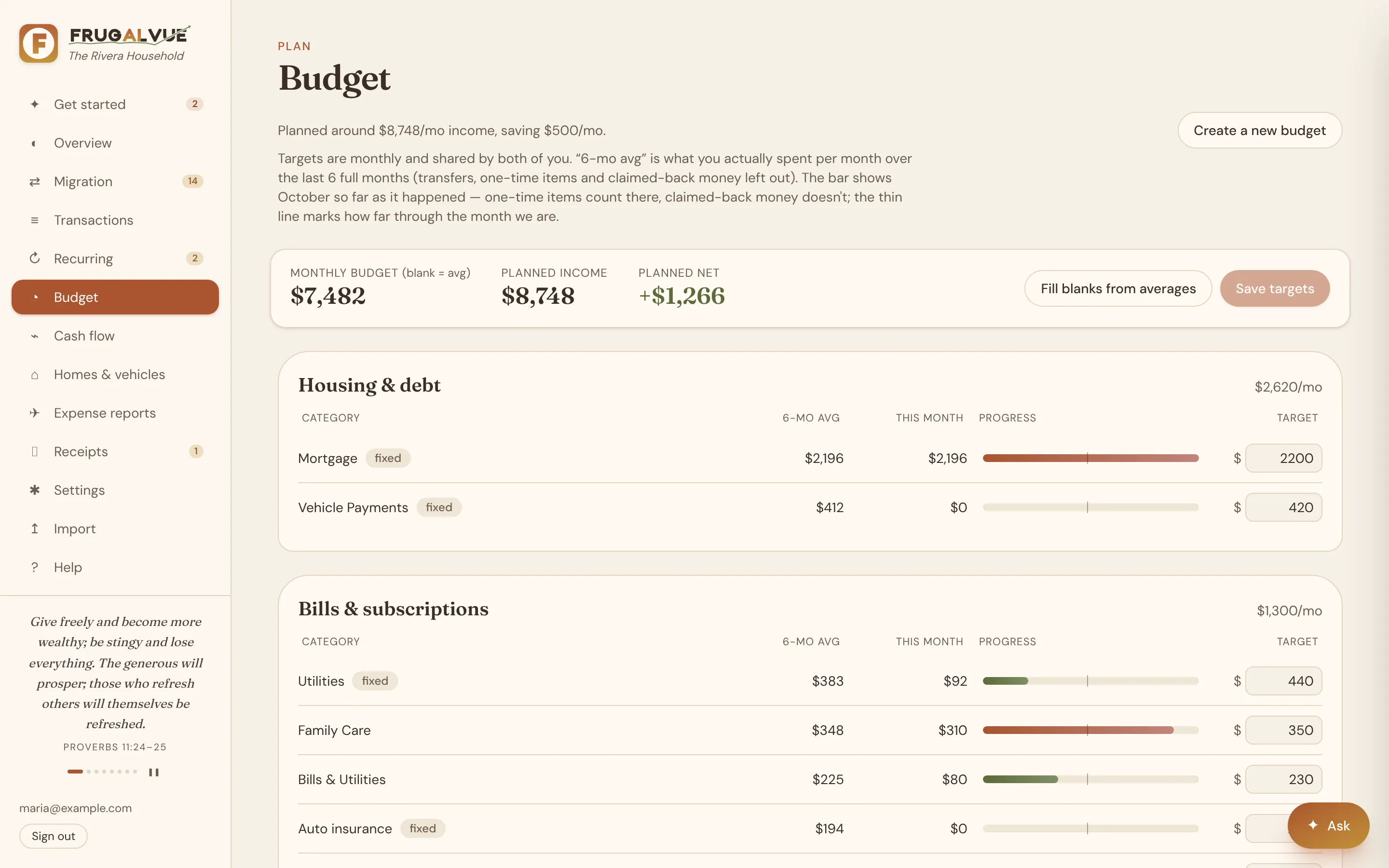 Budget page: categories with planned and spent amounts
