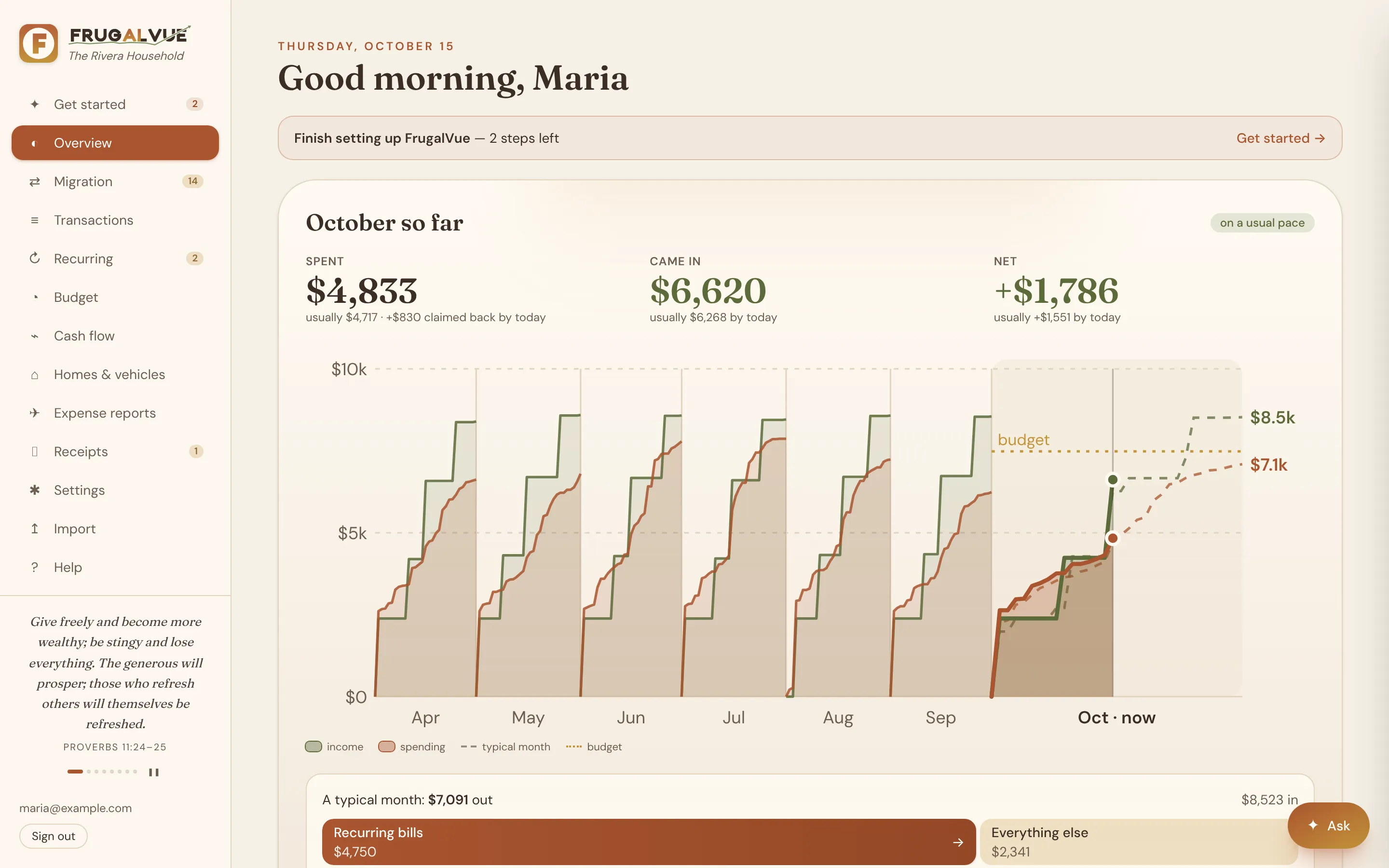 FrugalVue overview: this month's spending against the budget, upcoming bills and recent activity for a demo household